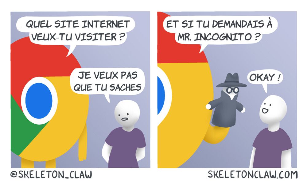 Deux vignettes. 1 : Google Chrome demande "Quel site internet veux-tu visiter ?" l'utilisateur répond "Je veux pas que tu saches". 2 Google Chrome sort une marionnette et dit "Et si tu demandais à Mr. Incognito ?" l'utilisateur répond "Obay !".