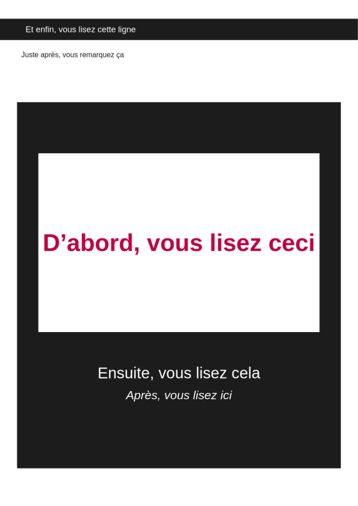 Infographie minimaliste où mes phrases "D'abord vous lisez ceci ; ensuite vous lisez cela ; après vous lisez ici ; juste après vous remarquez ça ; et enfin vous lisez cette ligne" sont écrites et placées de manière à conditionner le regard du lecteur et le contraindre à lire les textes dans cet ordre et non pas dans l'ordre dans lequel ils sont écrits.